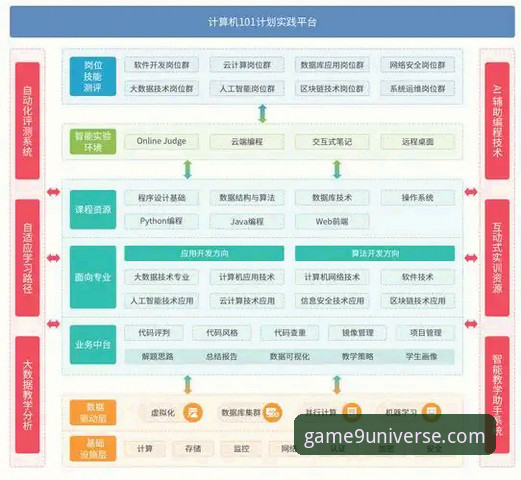 九游娱乐平台2026版游戏中心下载最新评测：技术架构与用户体验深度解析